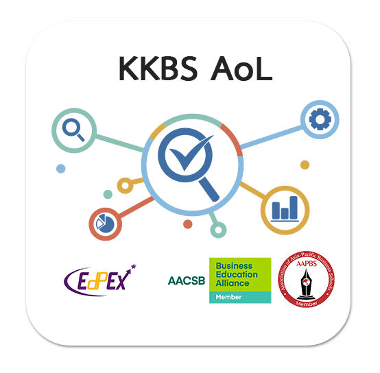 KKBS AoL