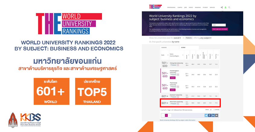 TOP5-Thailand-Times Higher Education