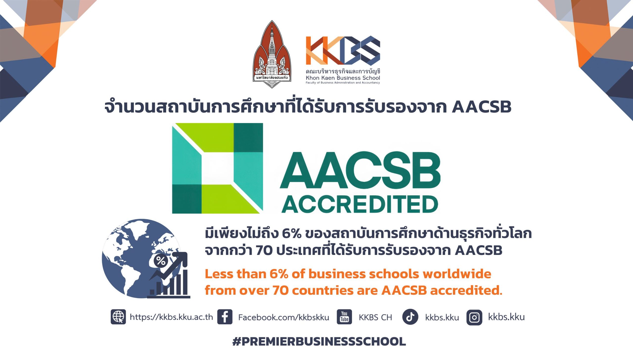KKBS x AACSB-Update3